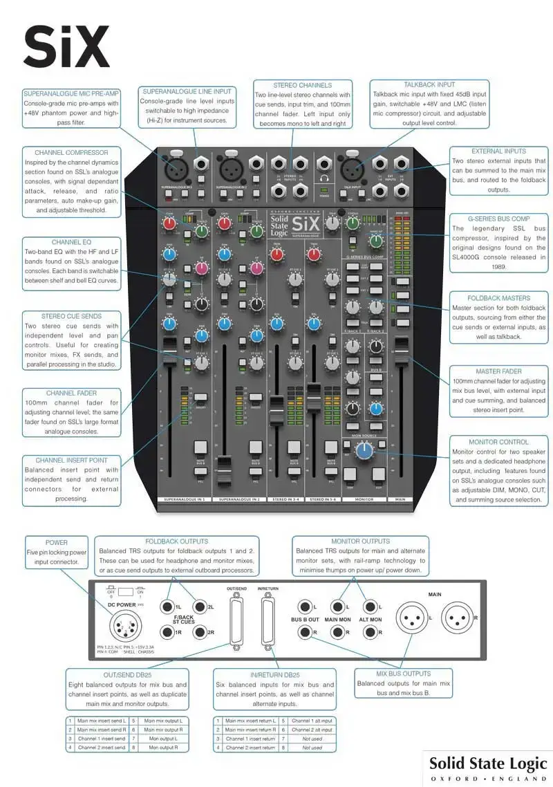 Mélangeur SSL Six 2 ssl six
